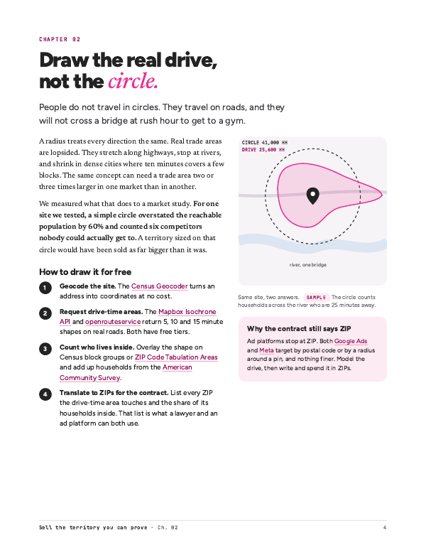 Inside page: Draw the real drive, not the circle, comparing a 3-mile circle with a real drive-time area